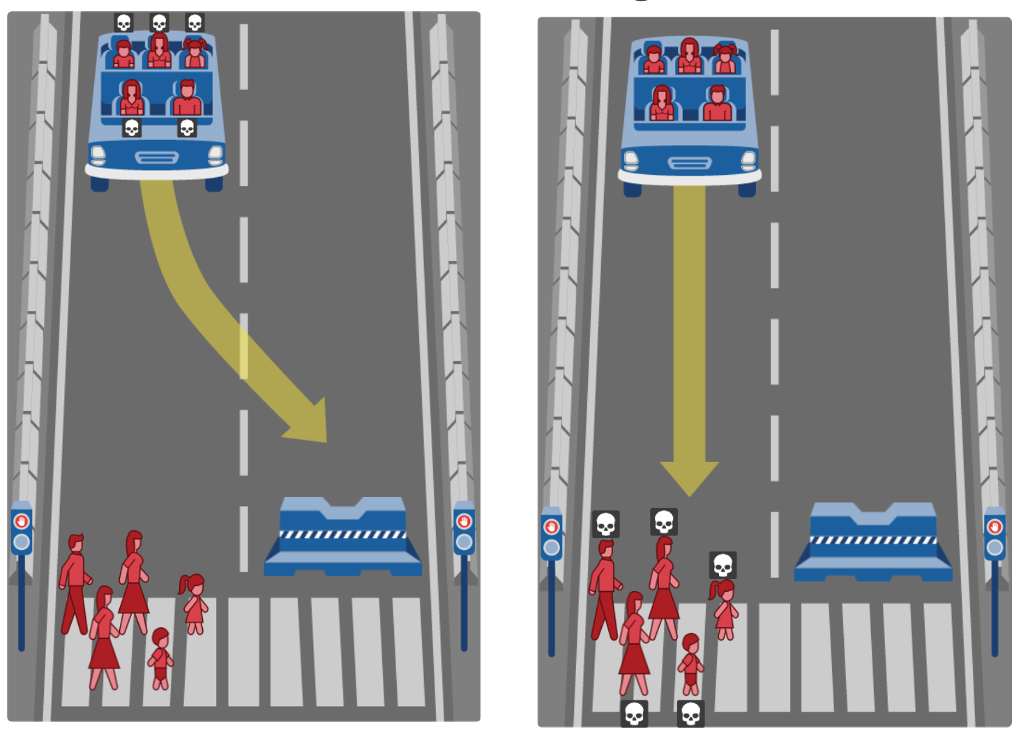 Moral Uncertainty for AI